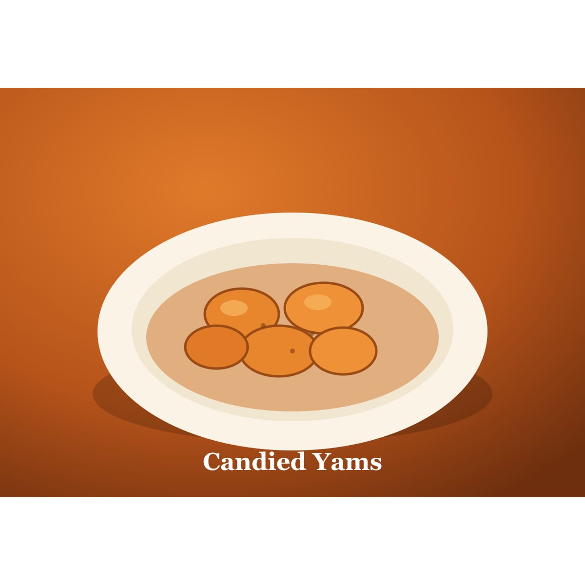 Candied yams